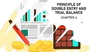 ACC406_Chapter 4 Double Entry Principles_PART 1