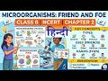 Class 8 Chapter 2 Micro organisms सूक्ष्मजीव मित्र एवं शत्रु