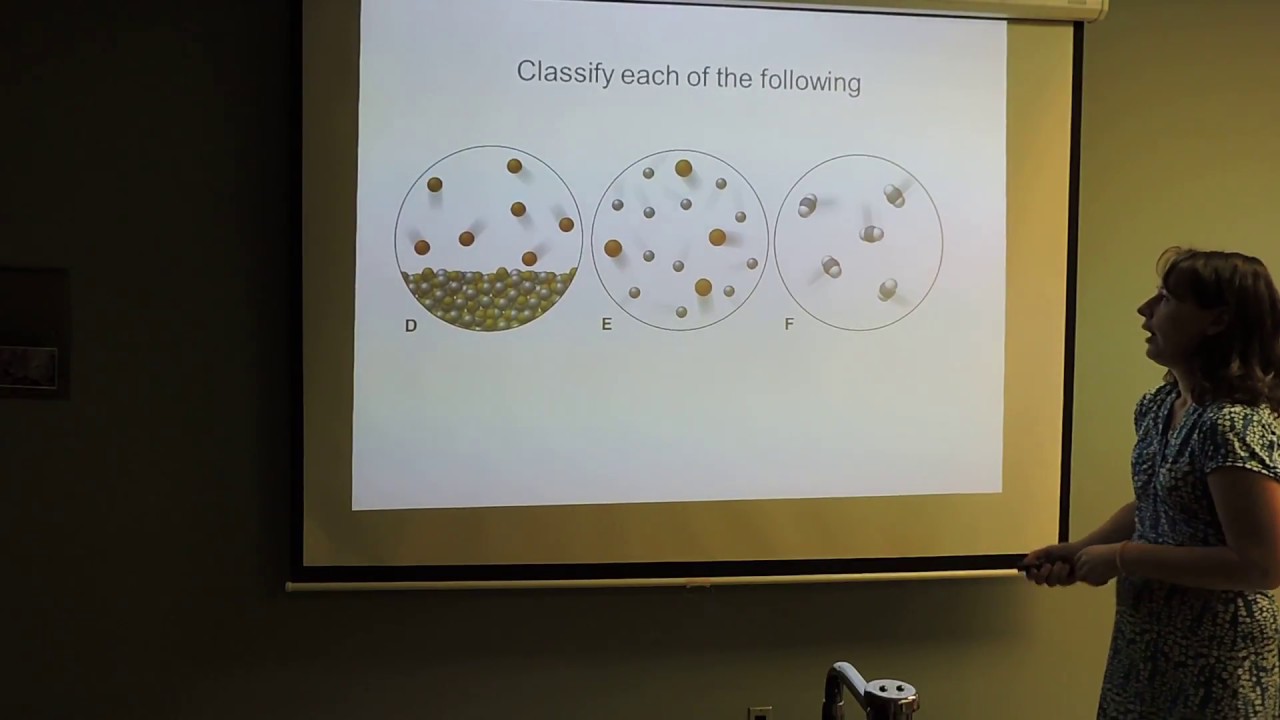 Classifying Matter (Partial Gen Chem Lecture) - YouTube