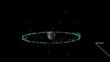 Animation of Asteroid Apophis’ 2029 Close Approach With Earth