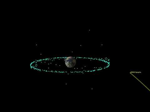 Animation of Asteroid Apophis’ 2029 Close Approach With Earth