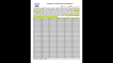 SPSS Bivariate Linear Regression - Answer Key Video