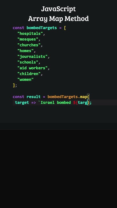 JavaScript: Array Map Method - YouTube