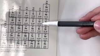 Representative Binary Ionic Compound Mixed BLEND Practice