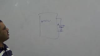 PIC (PIC18F4550) GPIOs, Microprocessor based Systems Lec 13/28