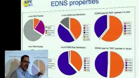 DNS in a Workflow - NLnet Labs DNSSEC Workshop