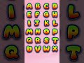ABC Song for Kids 🌈✨ Fun Alphabet Phonics A to Z #shorts #abcd #learning