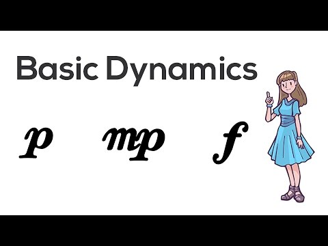 Basic Dynamics in Music  Music Theory Tutorial