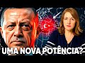 Turquia busca autonomia: Aliado da OTAN formando seu próprio bloco
