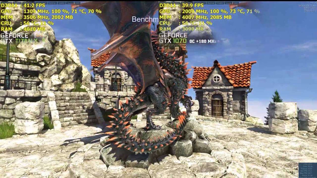 Geforce Gtx 1070 Vs Titan X Unigine Heaven Benchmark Ultra 1440p