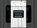 Pivot Tables in 20 Seconds