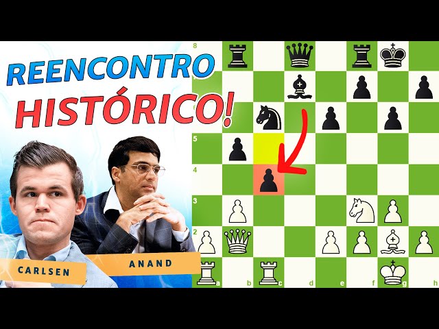 2# Magnus ficou perdido de novo, vídeo no canal do Raffael Chess