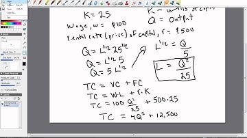Deriving Short-run Cost Functions from a Cobb-Douglas Production Function