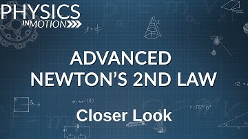Closer Look: Advanced Newtons 2nd Law Statements | Physics in Motion