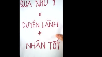 Nguyên lý vận hành của Tiềm Thức - 24/3/2024