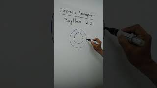 Berylliums Electron Arrangement A Visual Guide.