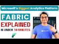 Microsoft Fabric Explained (in under 10 minutes)
