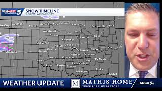 Newest snow and ice timeline + projections