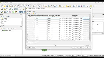 Clip/ extract multiple Rasters in a folder in QGIS