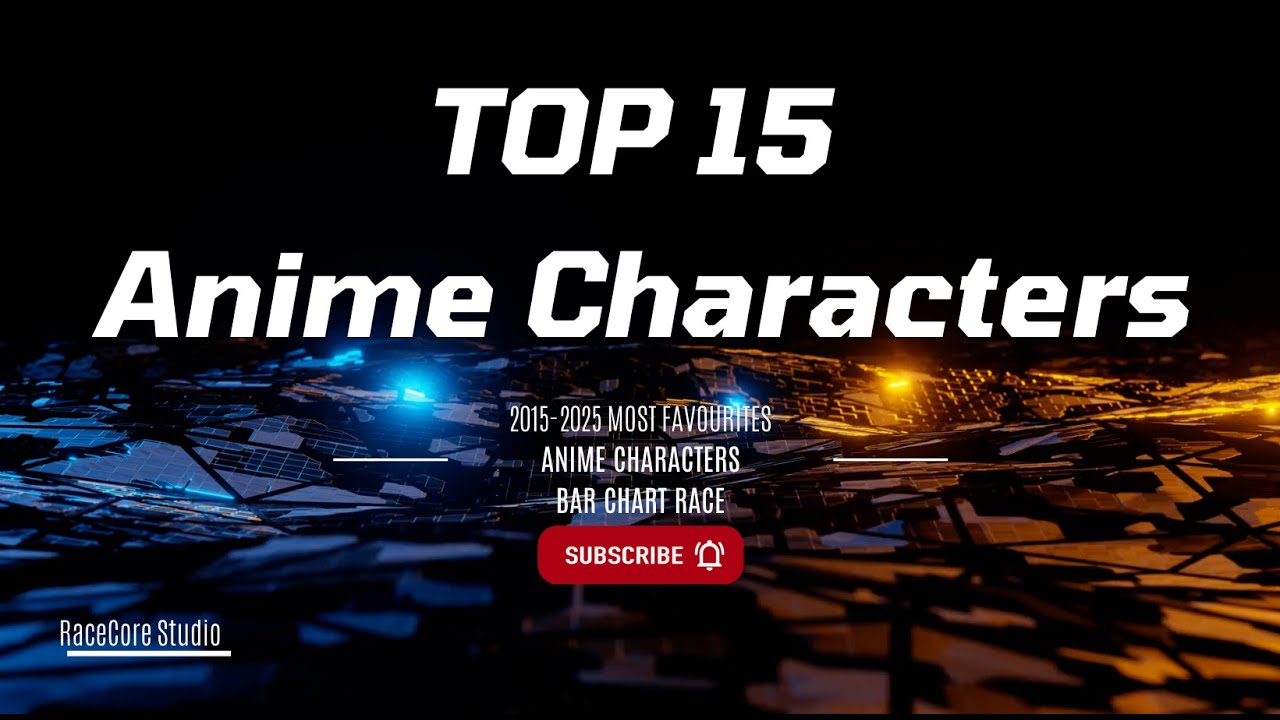 Top 15 Most Popular Anime Characters (2015-2025) - Bar Chart Race Ranking!
