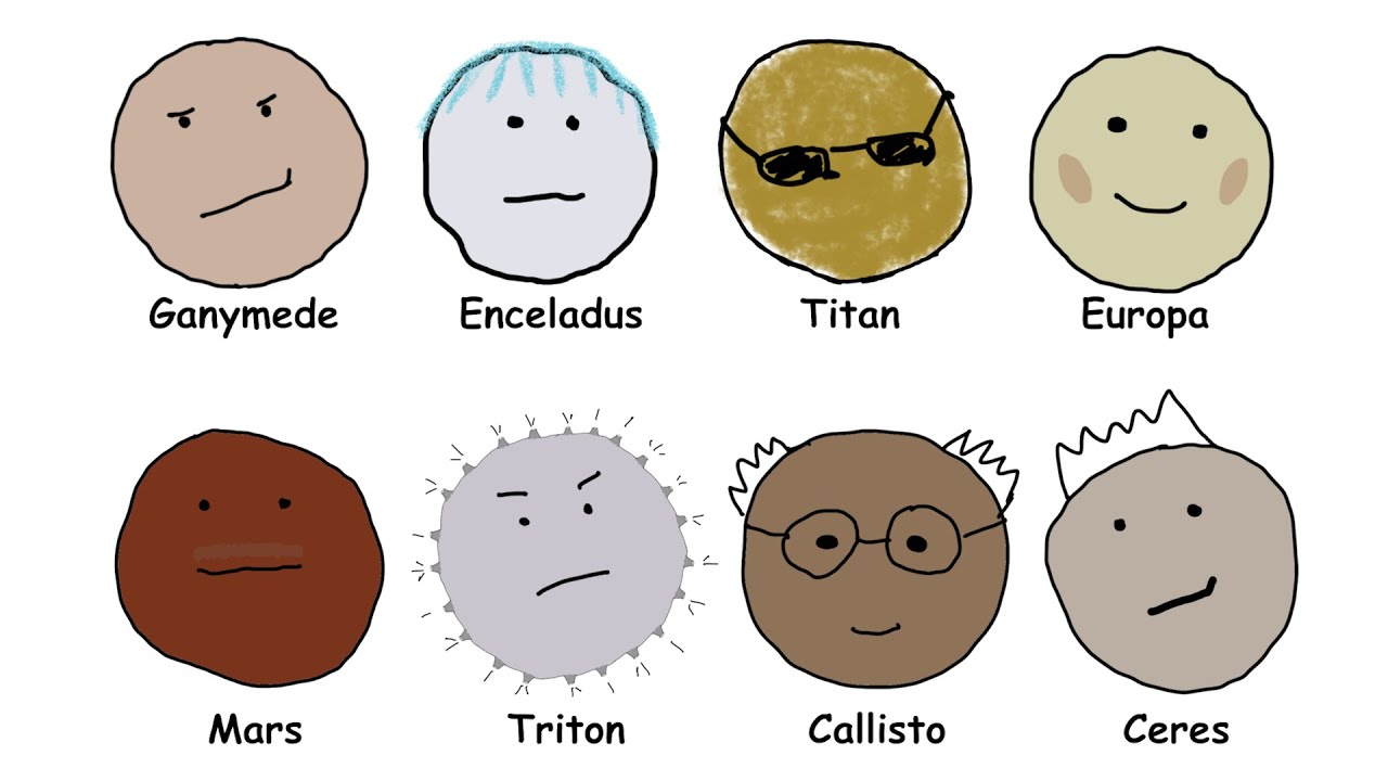 Every Potential Place to Find Alien Life in Our Solar System