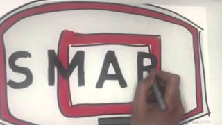 EML436 Assessment 1a Multimodal Writing Process