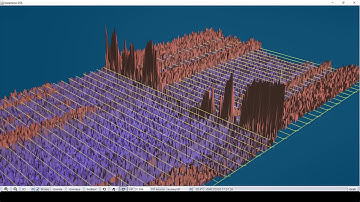 An introduction to Dataverse
