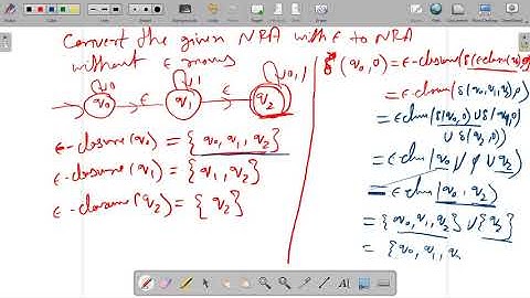 1.23 | Automata | Conversion from NFA with epsilon to NFA (METHOD 1) | Dr. Pushpa Choudhary
