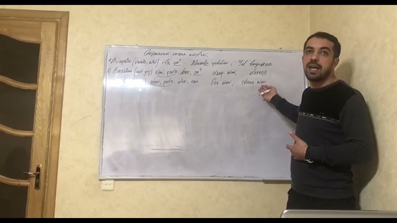 Qoşma. Müəllim: Aqil Əliyev