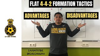 4-4-2 FLAT Advantages and Disadvantages | Formation Tactics Profile
