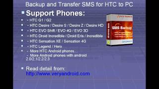How to transfer HTC Android SMS to computer with ease screenshot 3