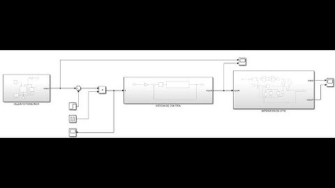 Proceso de carga y descarga de una batería de ión de litio con celda fotovoltaica en Matlab Simulink