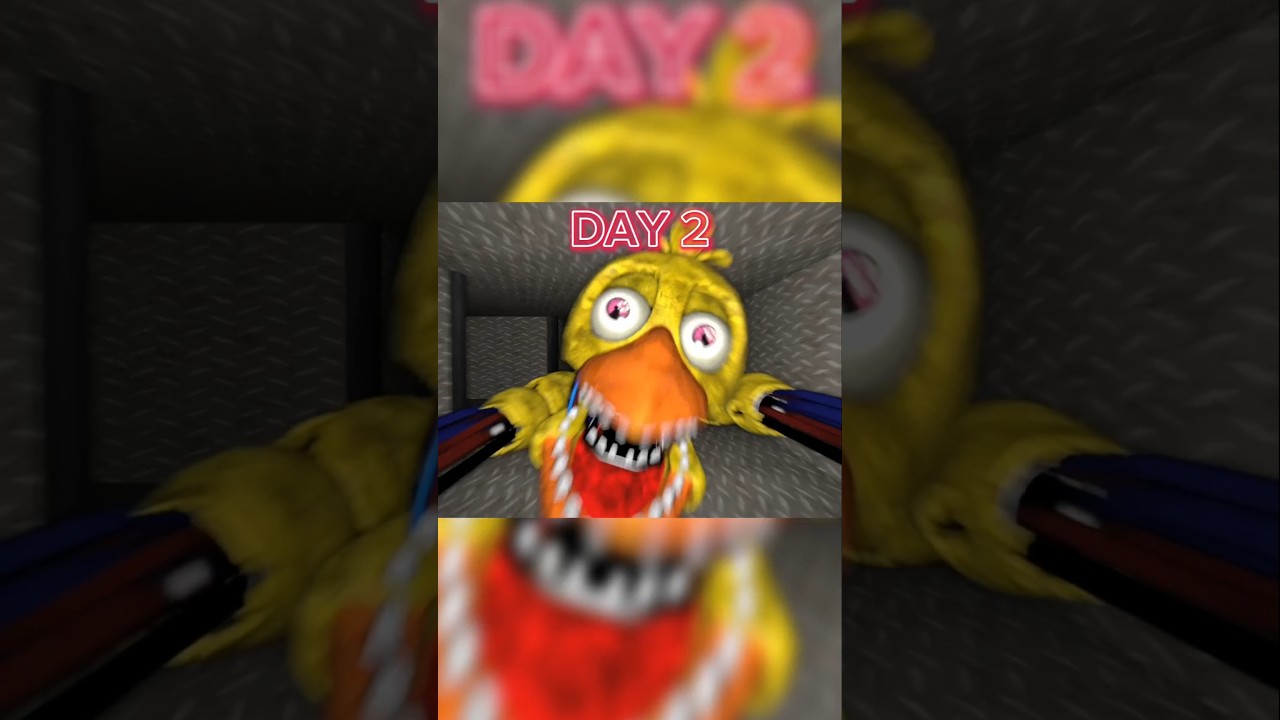 [FNAF] UCN CHICA THROUGHOUT THE YEARS!!! 