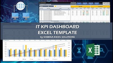 IT KPI Dashboard | Essential Metrics for IT Department