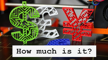 HOW MUCH do 3D printed parts really COST?