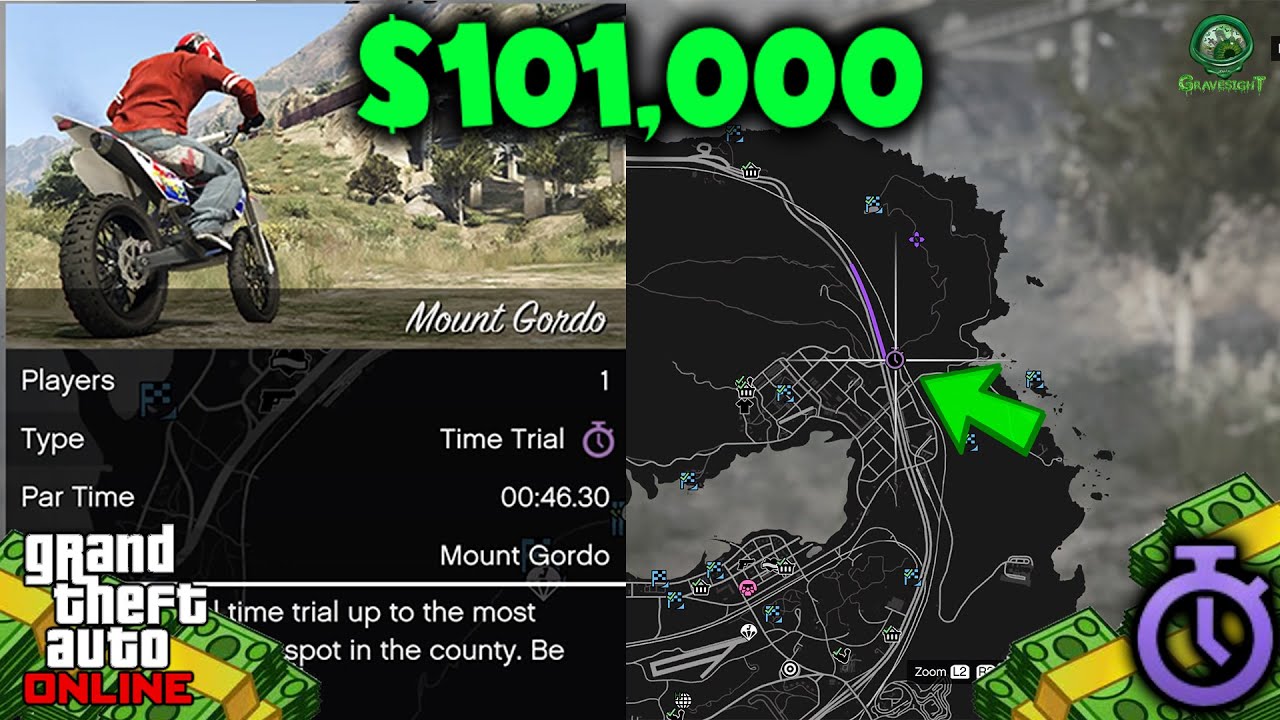 'Mount Gordo' Time Trial Help Guide | GTA Online - Make $101,000 Less Then a Minute!