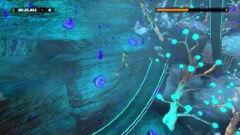 Creating Custom Checkpoints - Trials Rising