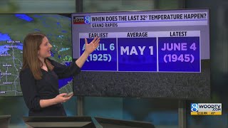 When does the last freezing temperature typically occur in West Michigan?