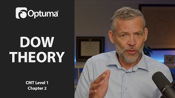 Dow-theorie | Optuma CMT Niveau 1 Hoofdstuk 2