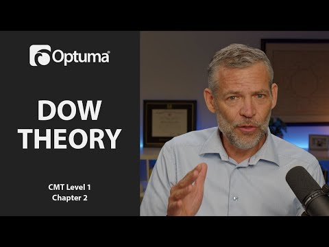 Dow Theory | Optuma CMT Level 1 Chapter 2