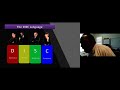 How to Lead Your Organization Using the Five Levels of Leadership