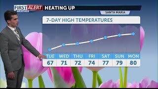 Cloudy Tuesday, warmer Wednesday