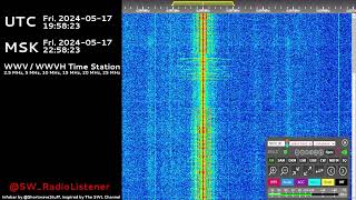 WWV / WWVH Time Station 2.5 MHz, 5 MHz, 10 MHz, 15 MHz, 20 MHz, 25 MHz LIVE 🔴