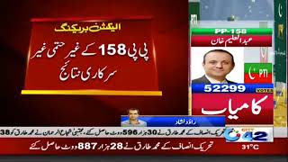 Pp - 158 Pti Leading Majority Of Lahore Seats City 42