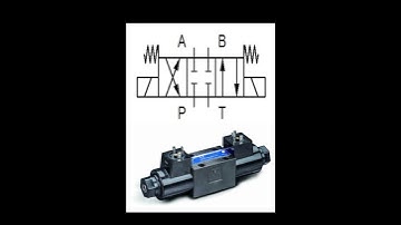 DC VALVE 4/3 | directional control valve #dcvalve #directionalcontrolvalve #hydraulic