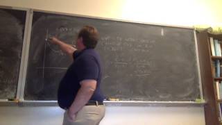 MAT 102 2.2a: Average Rate of Change (Part 1)