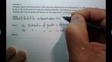 Sections 10.1 & 10.4