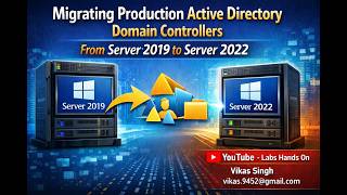 Active Directory Migration 2019 to 2022 – Safe Production DC Upgrade Guide | Part 1 Wealth