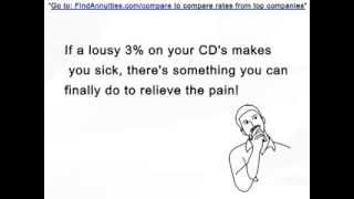 Find Annuities | Frustrated With Those Lousy 2%, maybe 3% CD Rates your bank or broker offers?