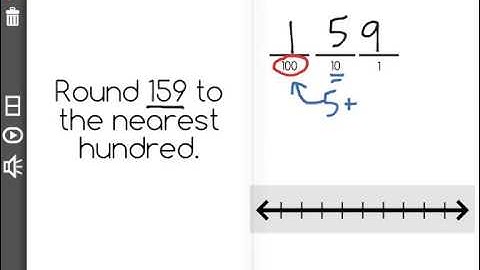 [3.NBT.1-2.0] Rounding to 10/100 - Common Core Standard